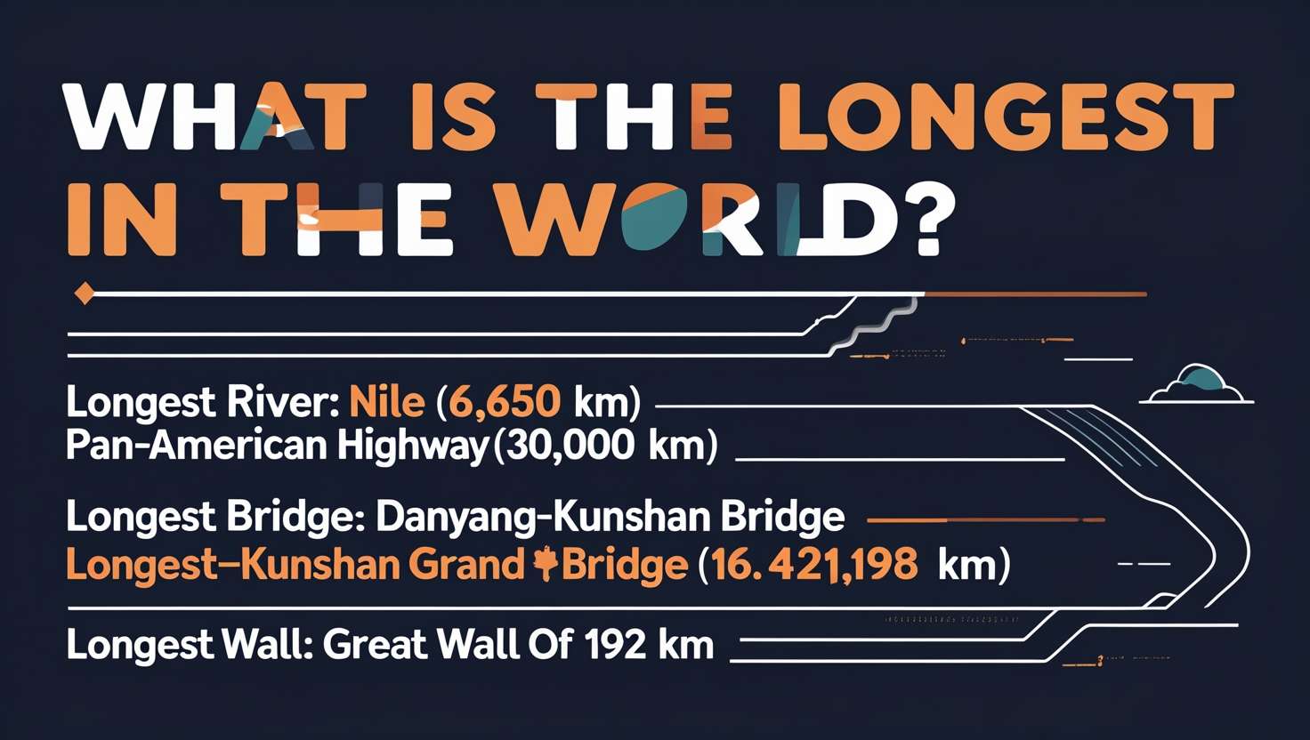 The Ultimate Guide: What Is the Longest in the World? 🌍